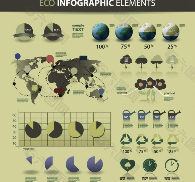 全球环保经济信息数据分析图片