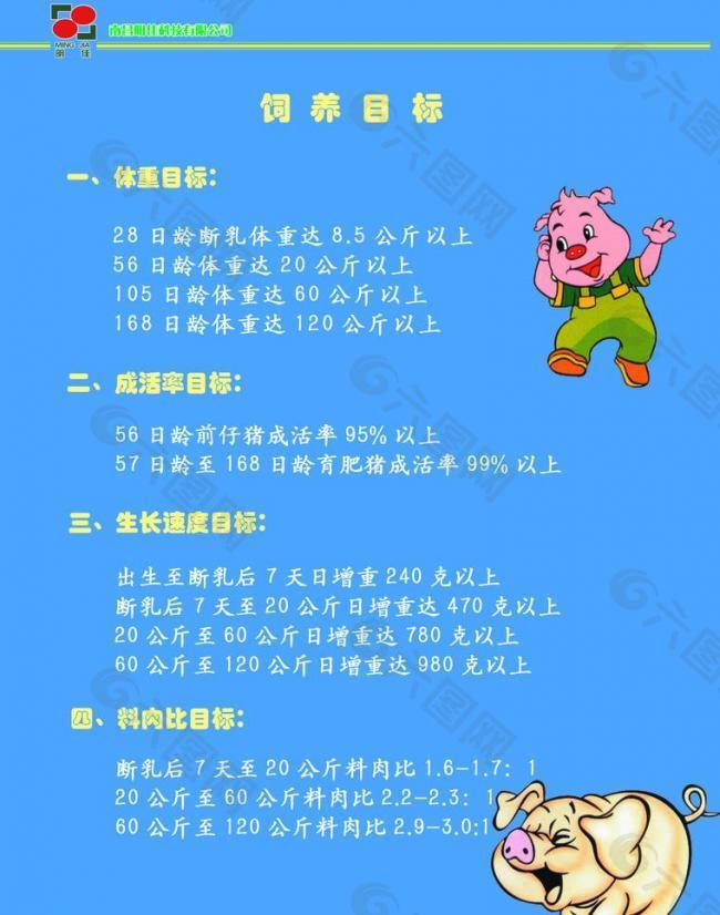 宣传单 猪饲料 画册图片