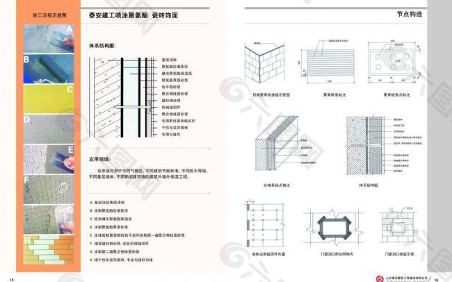 泰安建工画册图片