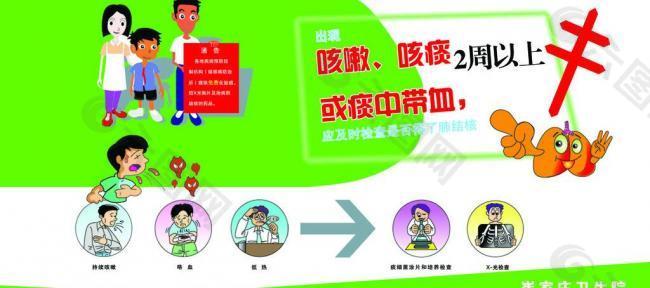 卫生院板报图片