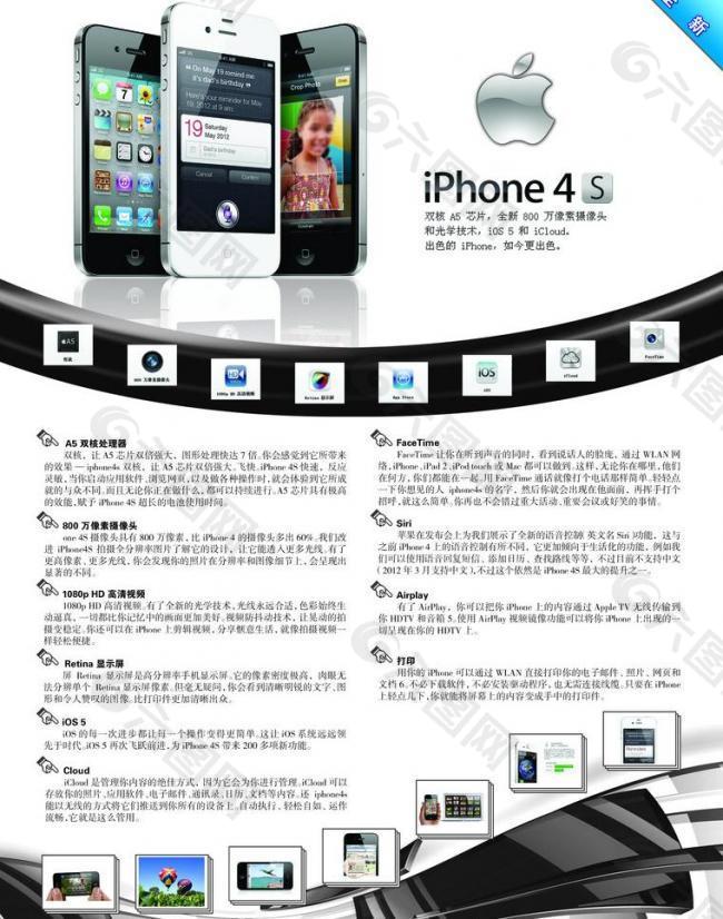 iphone4s功能图片