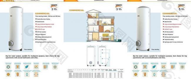 热水器宣传册6图片