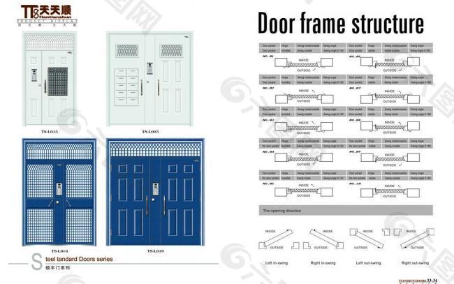 门业样本图片
