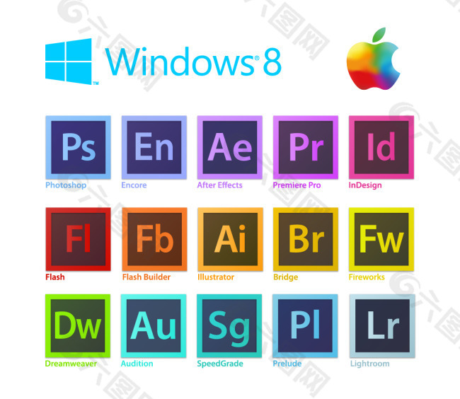 win8 Adobe系列软件logo图标