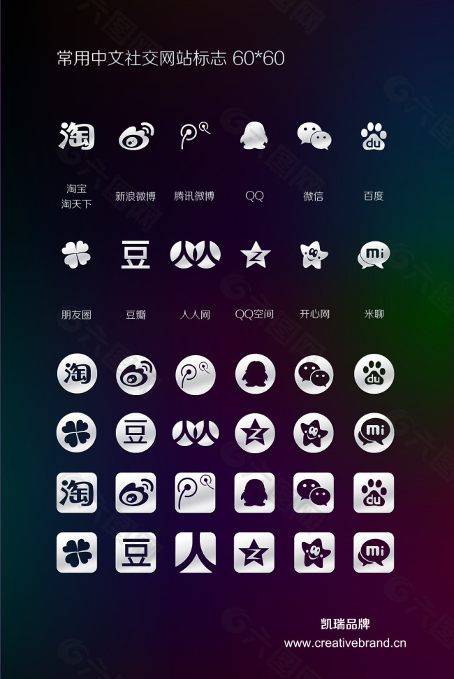 常用中文社交图标汇总  网站LOGO