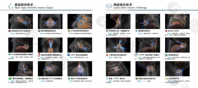 三维技术展示图片