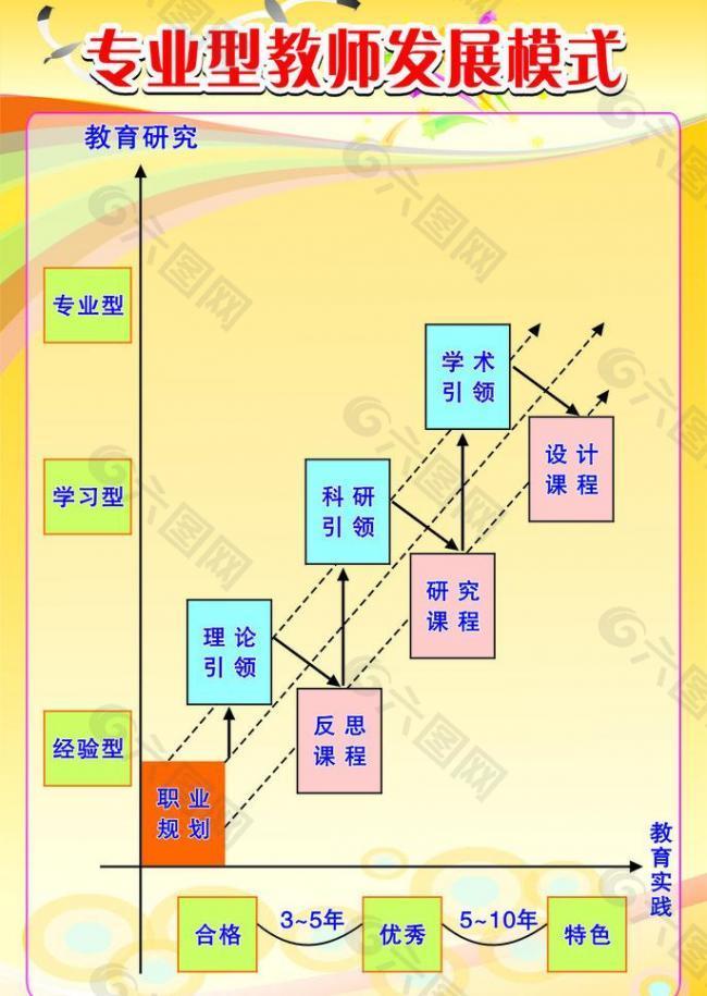 学校展板图片