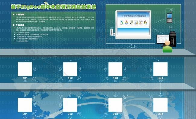 通信展板图片