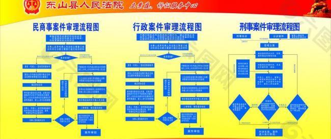 法院展板图片