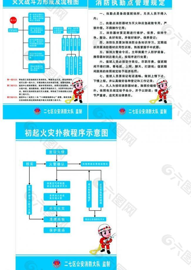 消防展板图片