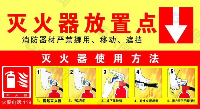 灭火器放置点矢量素材