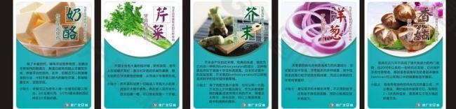 保健食物展板图片