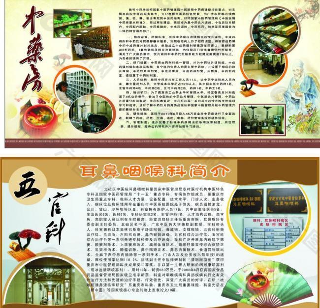 中医科室展板图片