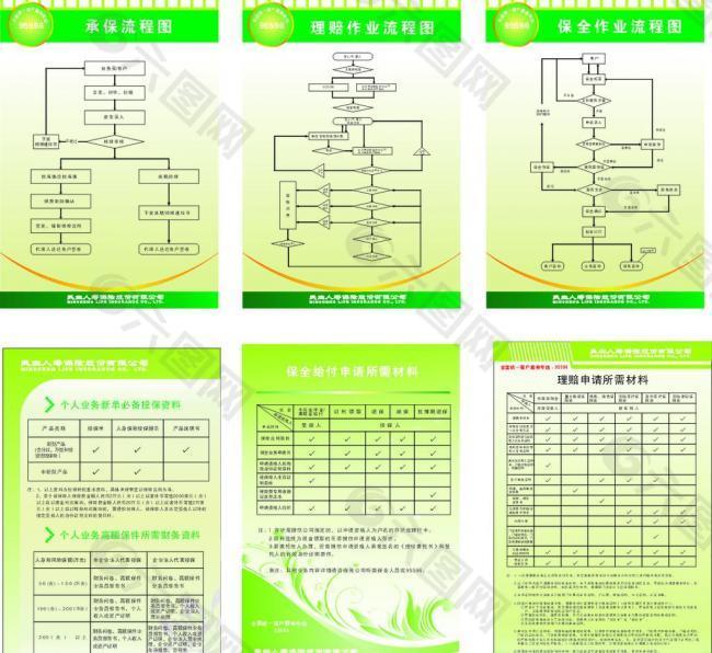 展板 流程图图片