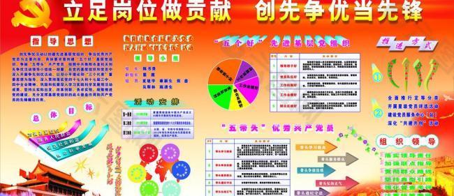 创先争优展板图片