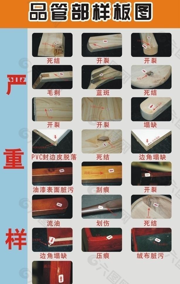 品管部展板图片