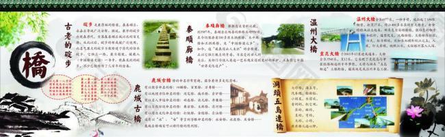 学校展板 展板背景 中国风 温州古桥图片