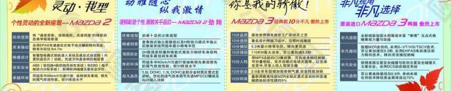 长安马自达车型介绍展板图片