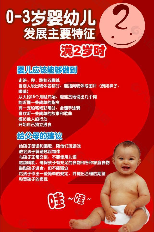 婴幼儿展板图片