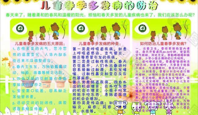 百树幼儿园展板图片