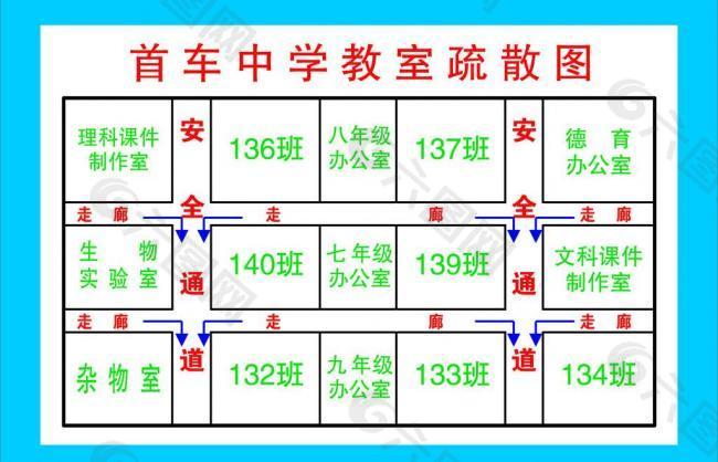 安全疏散图图片