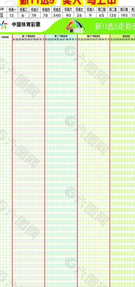 体彩新11选5 走势图图片