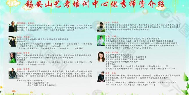 锡安山艺考培训中心师资介绍图片