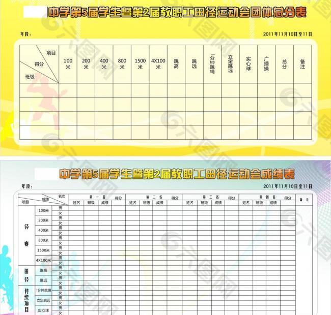 学校运动会成绩表图片