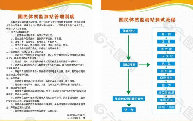 国民体质监测站管理制度 测试流程图图片