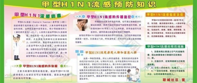 甲型h1n1流感预防知识图片