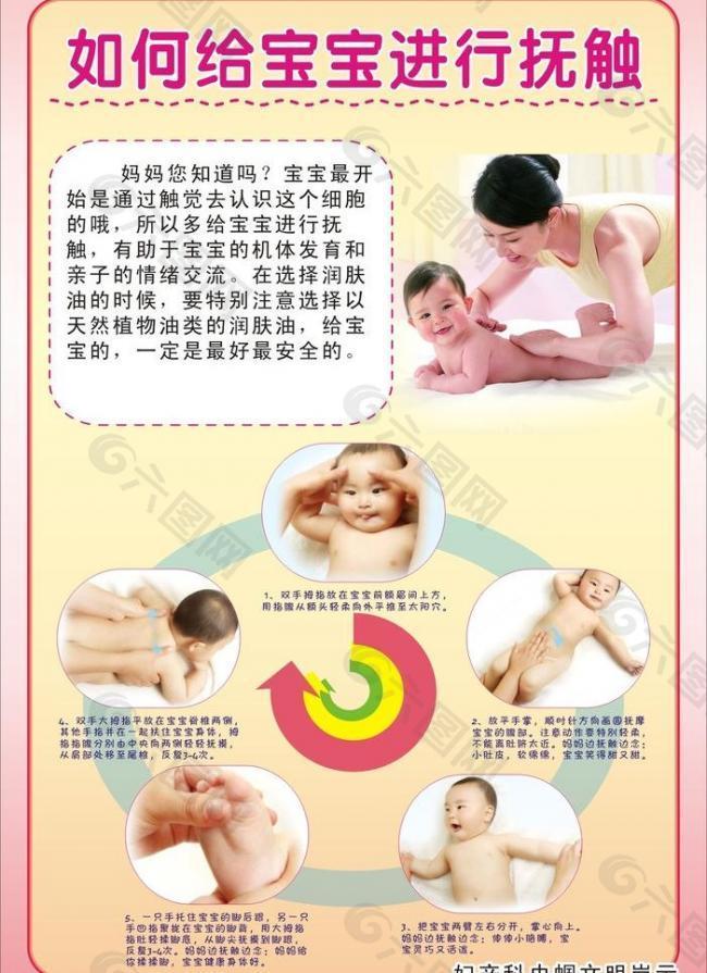 如何给宝宝进行抚触图片