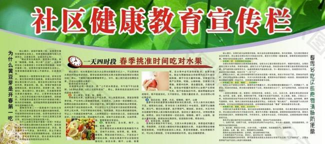 健康宣传栏图片