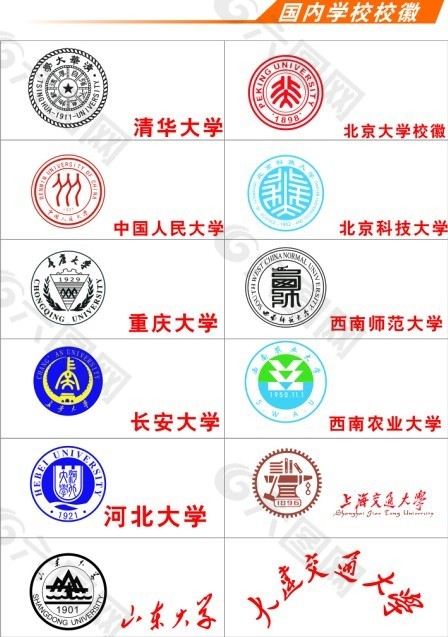 国内著名大学标志