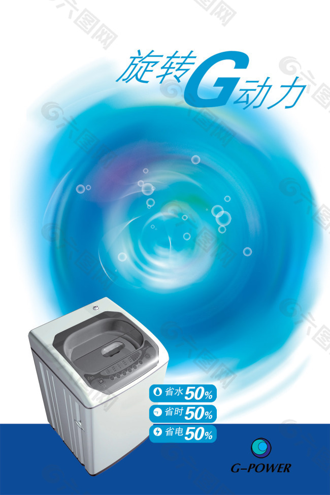 旋转动力洗衣机广告