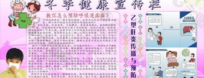 冬季健康宣传栏 预防篇图片