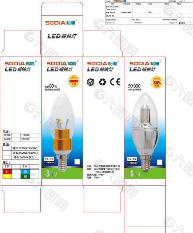 led灯包装彩盒图片