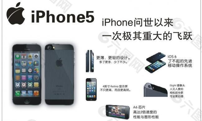 iphone 5灯片图片