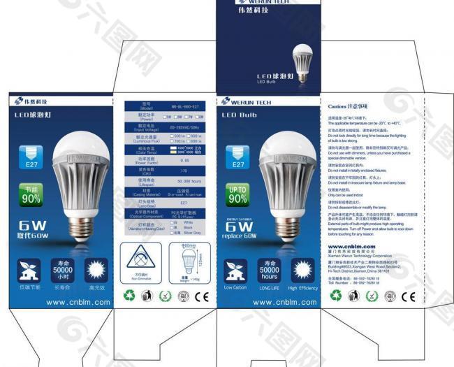 led球泡灯包装图片