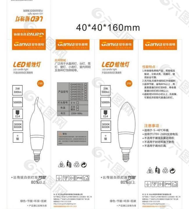 led尖泡包装图片