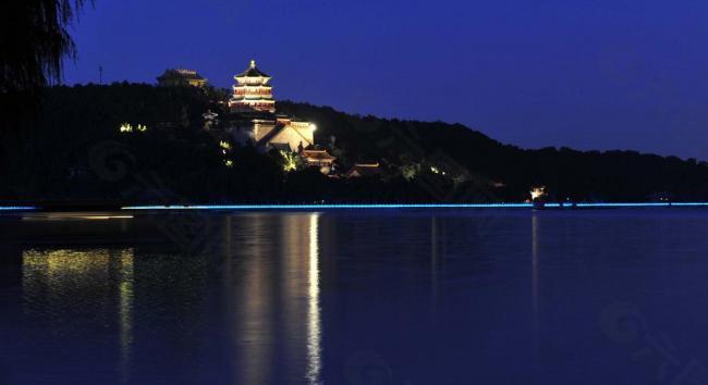 北海夜景图片