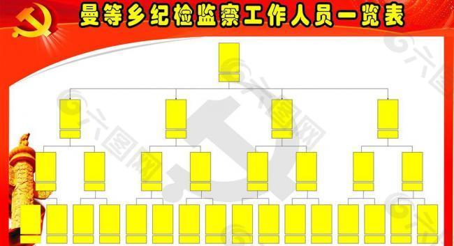 工作人员一栏表图片