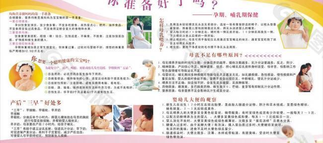 孕期 哺乳期保健展板图片