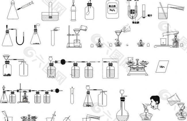 化学仪器图片