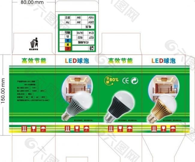 led节能灯图片