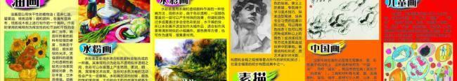 美术室外墙绘画种类介绍展板图片