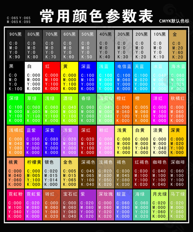 常用颜色参数表