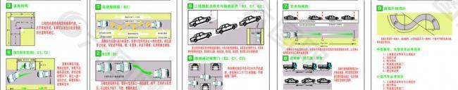 汽车广告制度 学车制度 展板设计图片