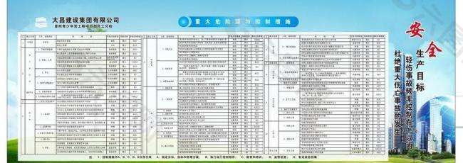 工地安全图片