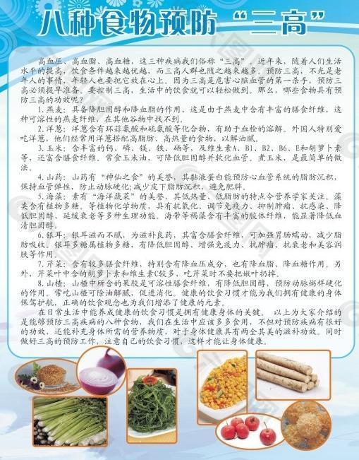 健康饮食图片