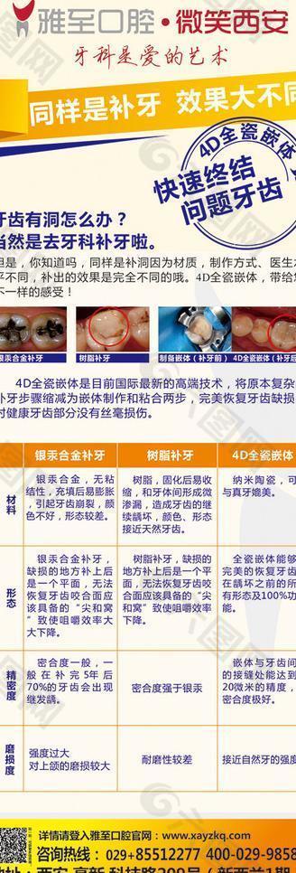 口腔x展架图片